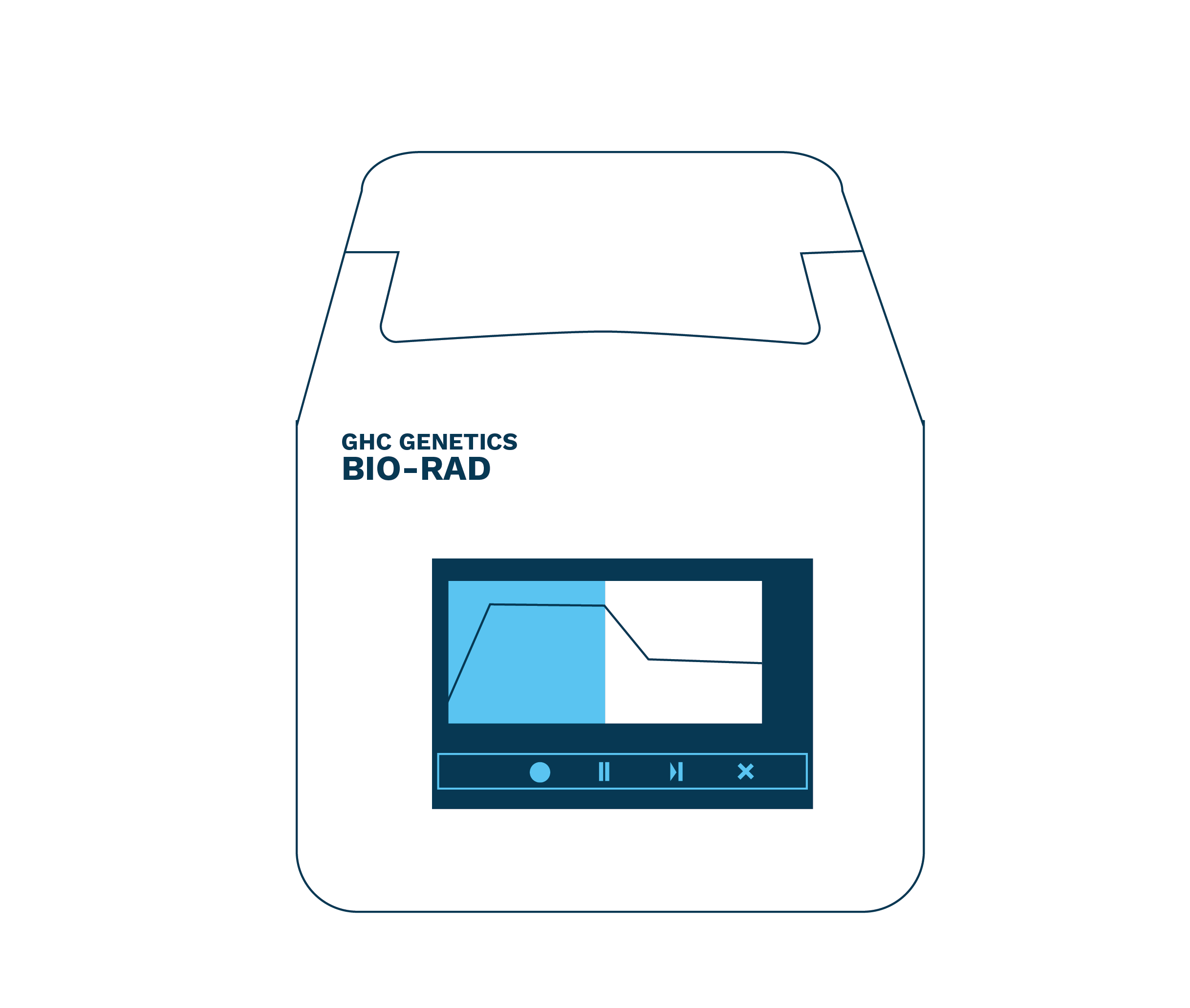 Cesta vašeho vzorku od odběru po „otevření“ vaší DNA